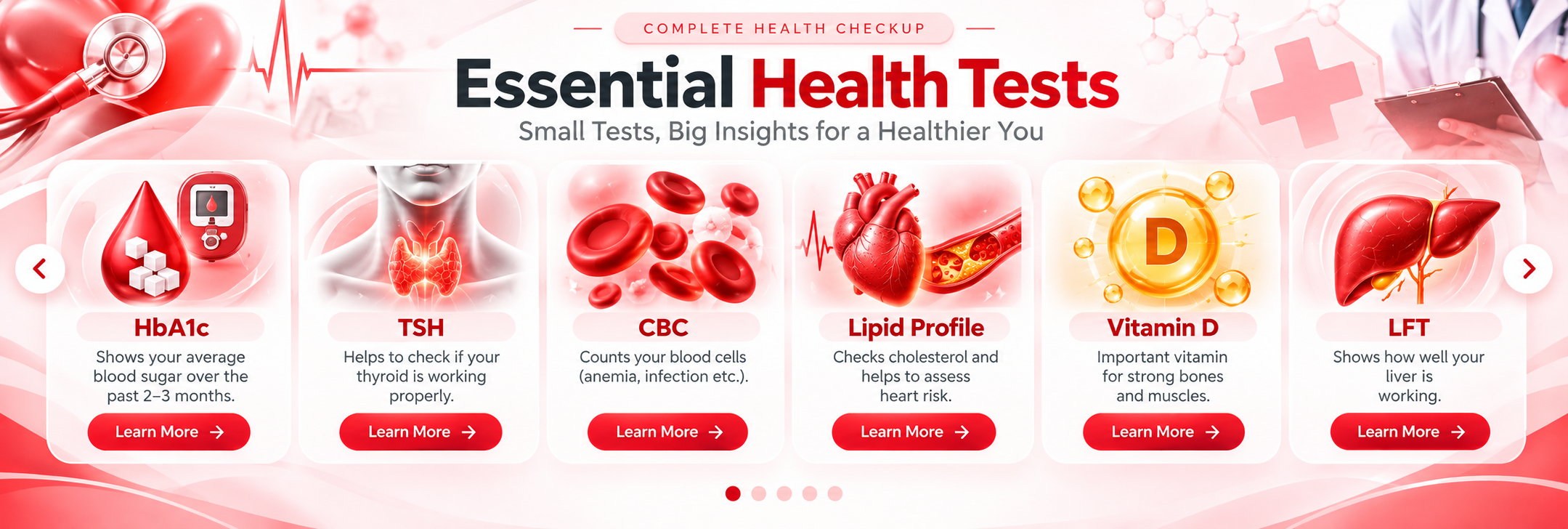 Essential health tests: HbA1c, TSH, CBC, lipid profile, vitamin D and liver function tests